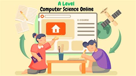 Study Computer Science 的图像结果