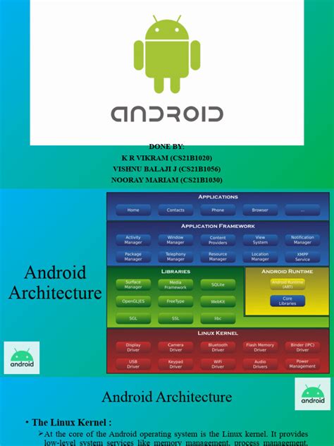 Image result for Presentation On Android Operating System