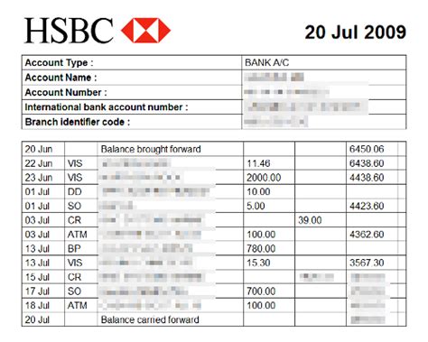 8 points to Remember When Applying for Visa - Hello Travel Buzz