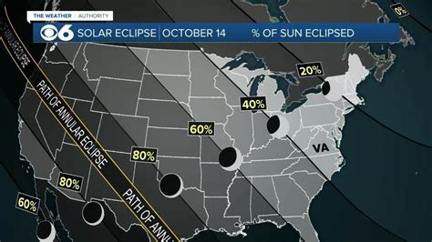 How to see the last 'ring of fire' eclipse until 2046
