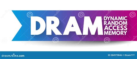 Image result for Dynamic Random Access Memory