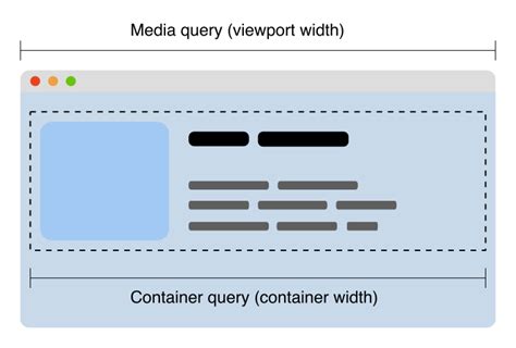 Dockable Resizeable Containers HTML 的图像结果