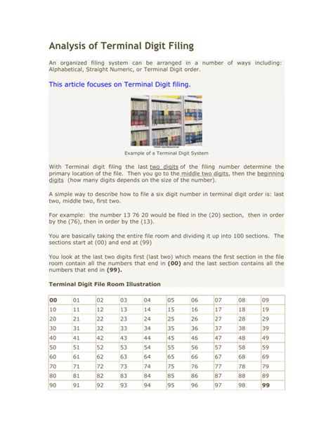 Image result for How to File Using Terminal Digit