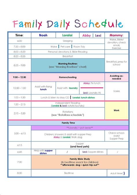 Sample Daily Schedule 的图像结果