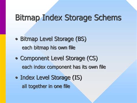 Bitmap Index Design 的图像结果