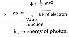 using photon picture of light show how einstien photoelectric equation ...