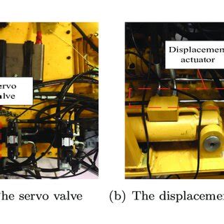 Image result for Multi-Displacement System Explained