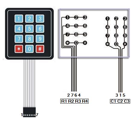 4 X 3 Flexible Matrix Keypad Membrane Switch Keyboard - ThinkRobotics ...