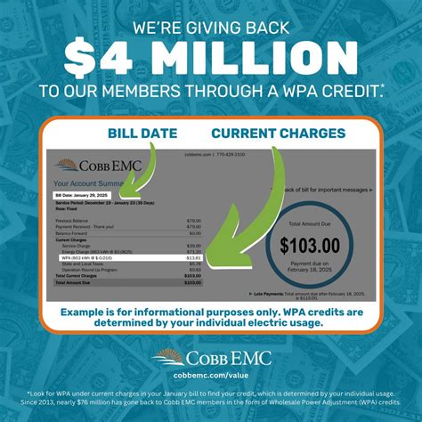 As a member-owned electric co-op, when we save money, we give it back ...