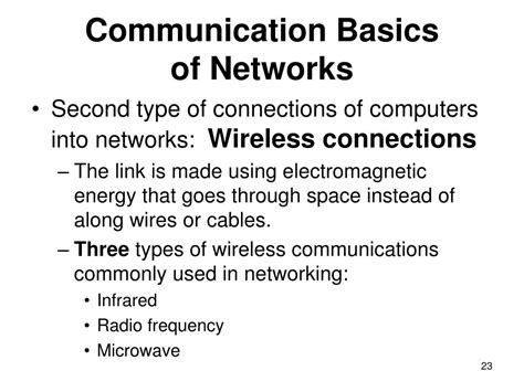 Image result for Types of Communication Network According to Basic Computer Science