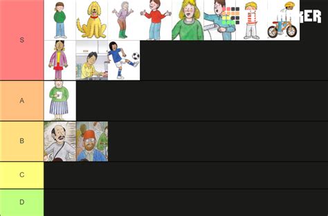 Image result for The Magic Key Characters