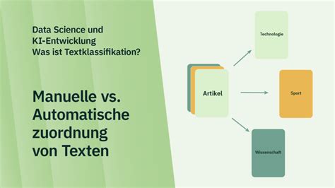 Machine Learning: Algorithmen, Methoden und Beispiele