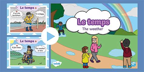 French Weather PowerPoint - Language Resource - Twinkl