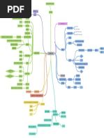 Image result for JavaScript Full-Course PDF