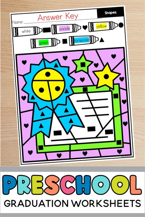 Image result for Preschool Graduation Program Ideas