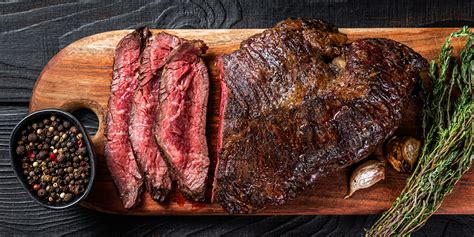 Vertical Diet Explained 的图像结果