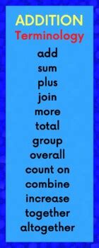 Image result for Addition Terminology