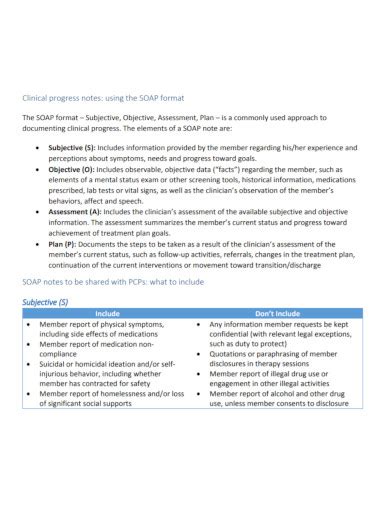 Image result for Progress Note vs Soap Note