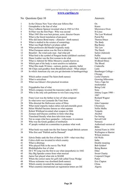 10000 general knowledge questions and answers | PDF