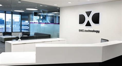 Image result for Dxc Technology Interview Questions