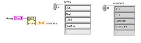2D Array String 的图像结果