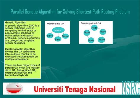 Genetic Algorithm Introduction.ppt 的图像结果