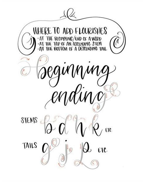 Image result for Lettering Samples