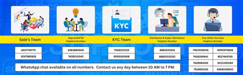 Digital Gramin Seva | Contact Us