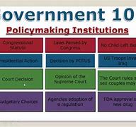 Image result for Policymaking