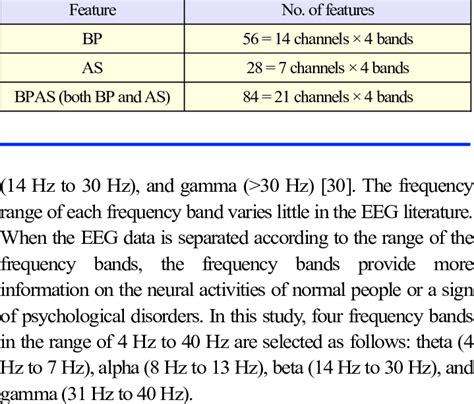 Image result for Number of Features Examples