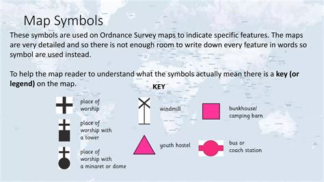 Image result for Common Map Symbols