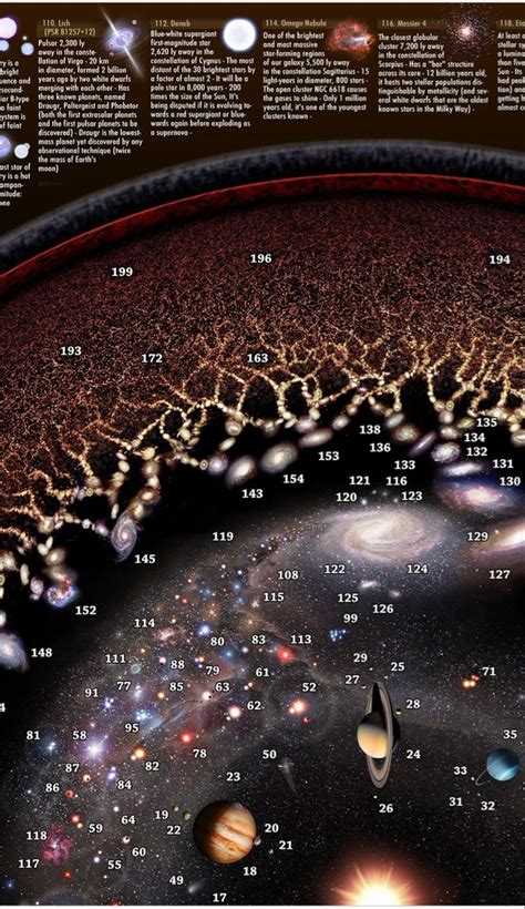 Image result for Solar System Connection Diagram