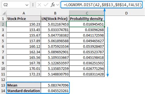 Image result for How Do You Convert Log Values to Normal Values in Excel