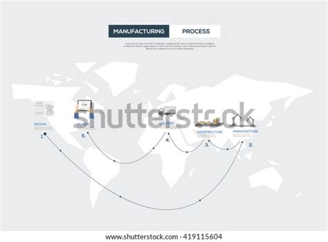 High-Tech Manufacturing World Map 的图像结果