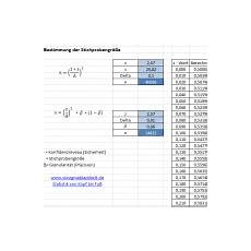 z werte berechnen ressourcen templates und vorlagen z werte berechnen ressourcen templates und vorlagen