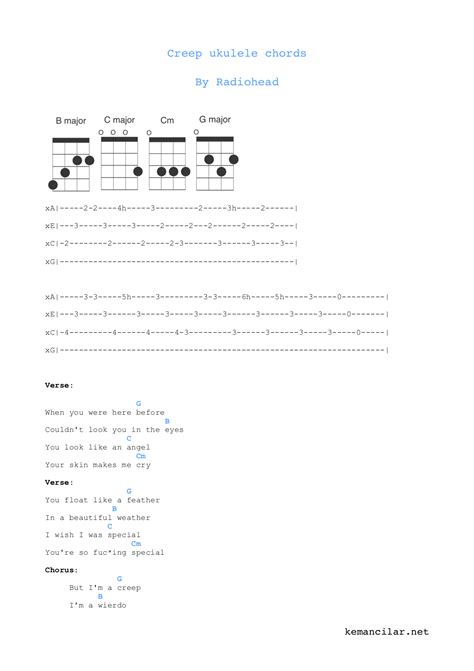 Creep Guitar Chords And Lyrics Printable