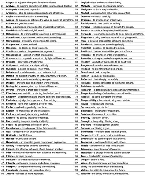 Academic Level – Makhdoom Ashraf Foundation
