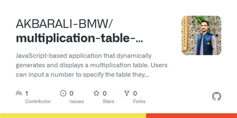 Image result for Multiplication Table in User Input Range Using JavaScript