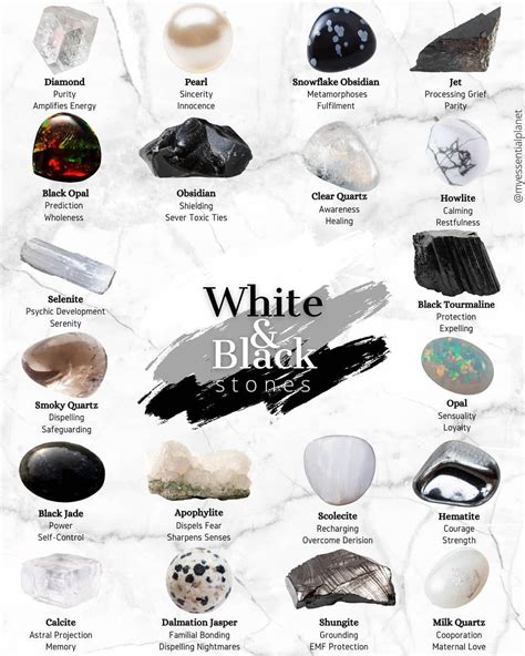 Names Of Black And White Gemstones at Eusebio Gonzalez blog