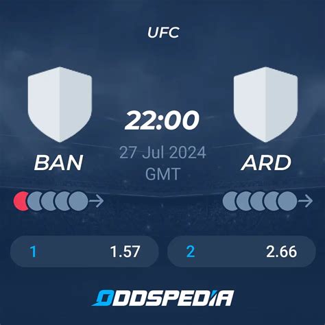 Shauna Bannon vs Alice Ardelean» Predictions, Odds, Live Score & Stats