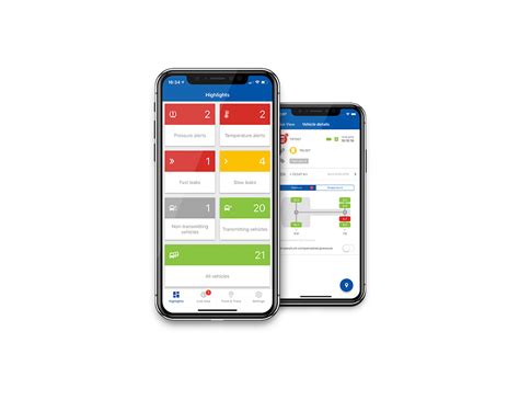 Image result for Goodyear TPMS