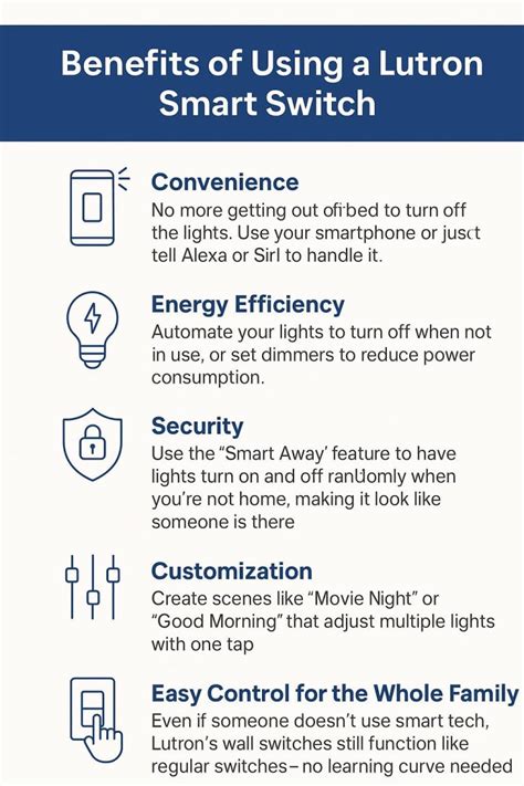 Image result for Lutron Smart Switch
