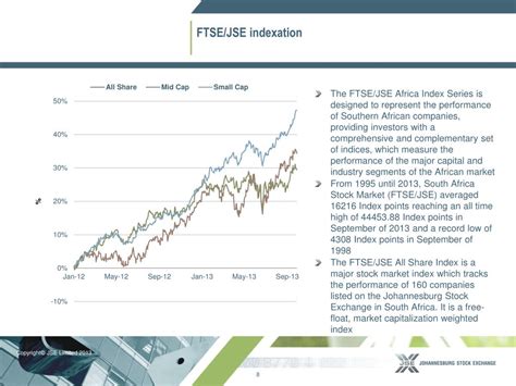 JSE Function Their Example 的图像结果