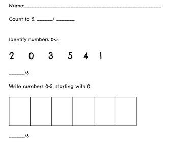 Numbers Scan 的图像结果