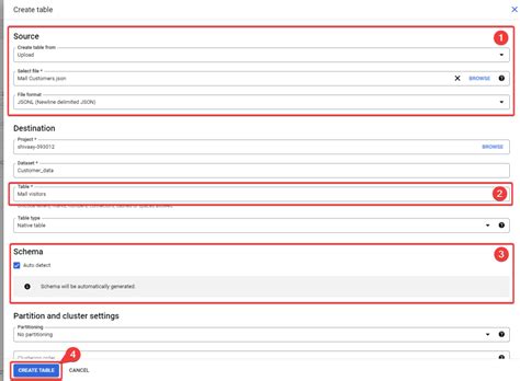 Image result for BigQuery CreateTable Syntax