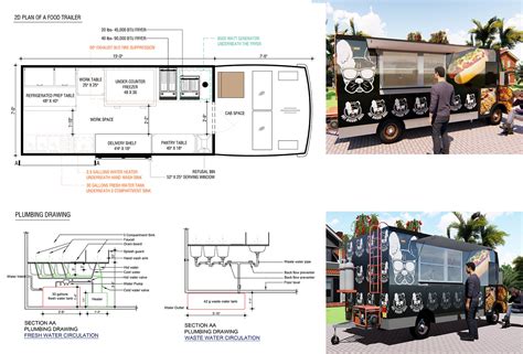 Food Truck Floor Plan Creator at Kelly Duppstadt blog