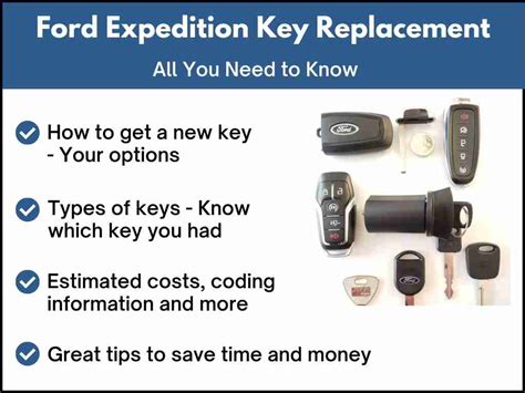 Image result for Ignition Key Programming 2004 Ford Expedition