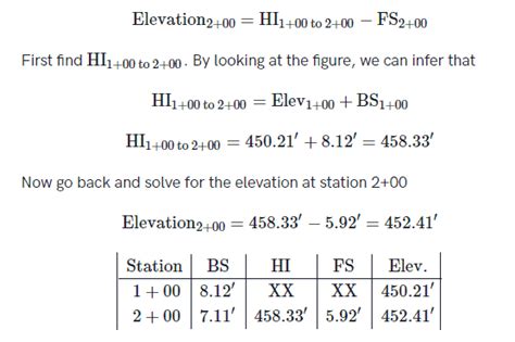 Image result for Fe Exam Example Questions