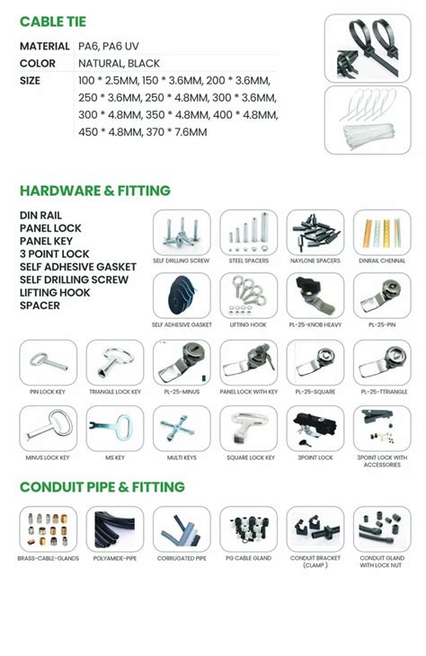 Panel Lock - Panel Knob Lock Manufacturer from Ahmedabad