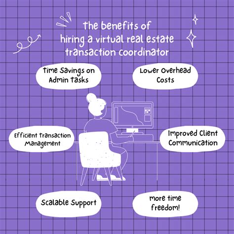 Why Top Agents Choose Virtual Real Estate Transaction Coordinators to Grow Their Business